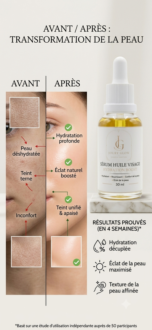 Huile-Sérum Visage — Joury Glow